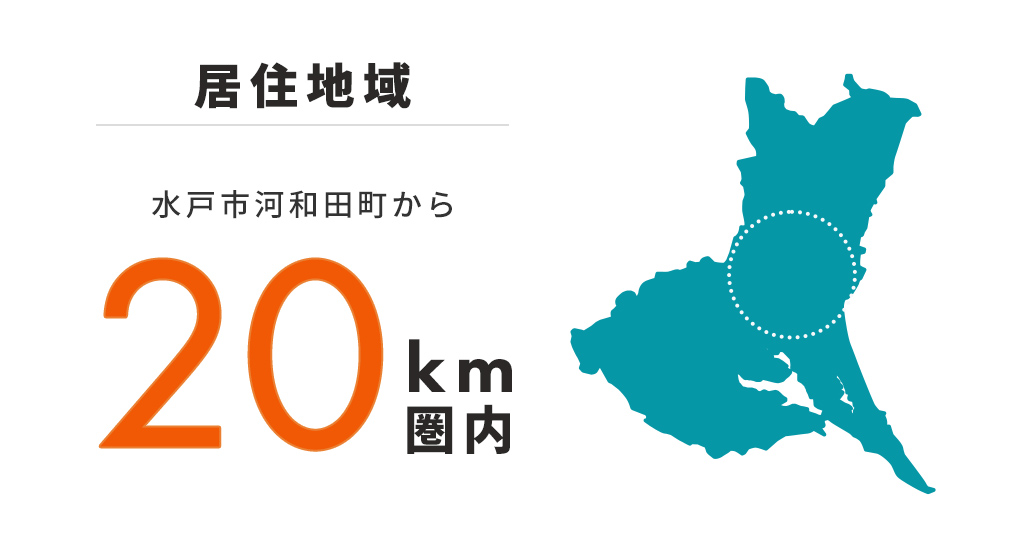居住地域は水戸市河和田町から20km圏内
